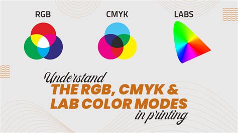 What Color Mode Is Best for Print Documents: A Detailed Analysis with Multiple Perspectives